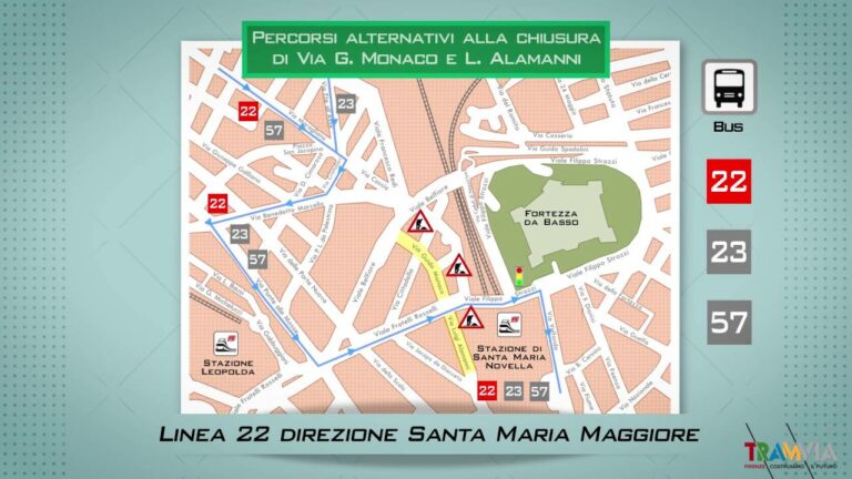 Via Guido Monaco chiude per i lavori della tramvia