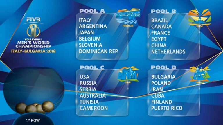 Il battesimo del Mondiale di volley maschile a Firenze