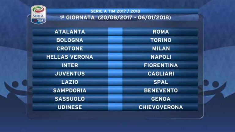 La Fiorentina debutterà a Genova contro la Samp