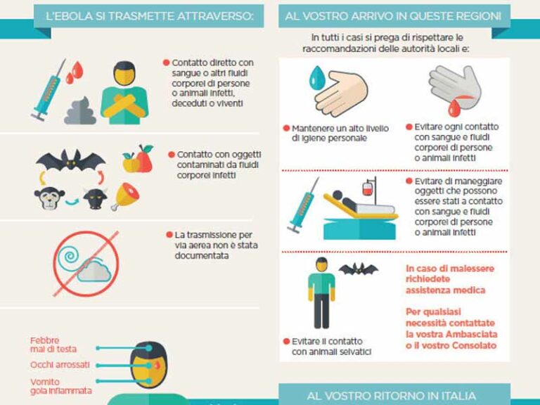 Ebola: da Cft un vademecum per informare i lavoratori