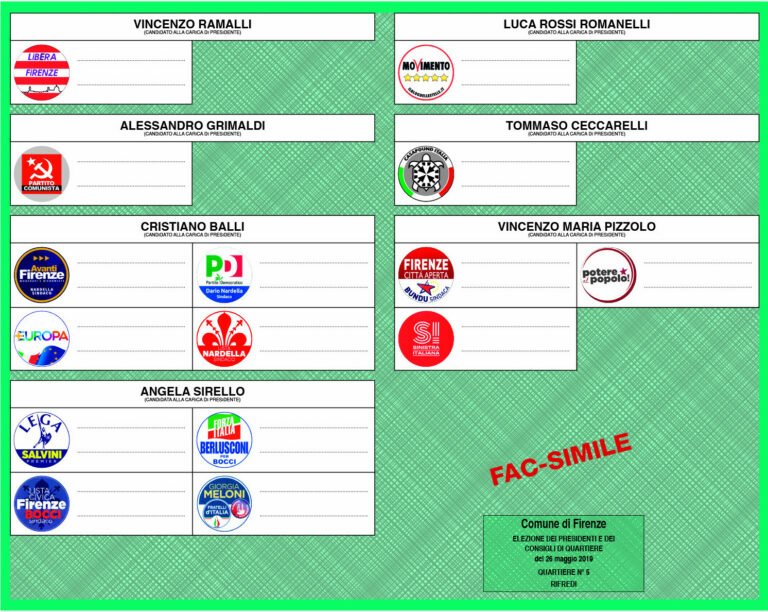 Elezioni Firenze, liste e candidati nel Quartiere 5