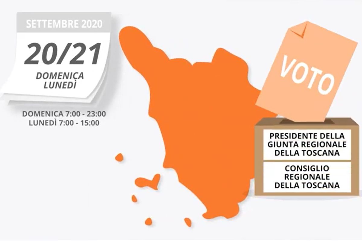 Elezioni regionali Toscana 2020 come si vota quando date orari