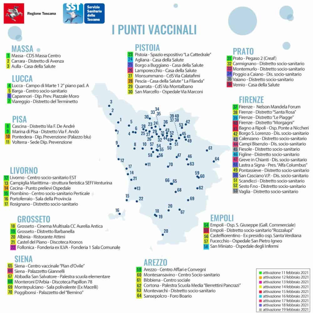 mappa dove fare vaccino covid toscana
