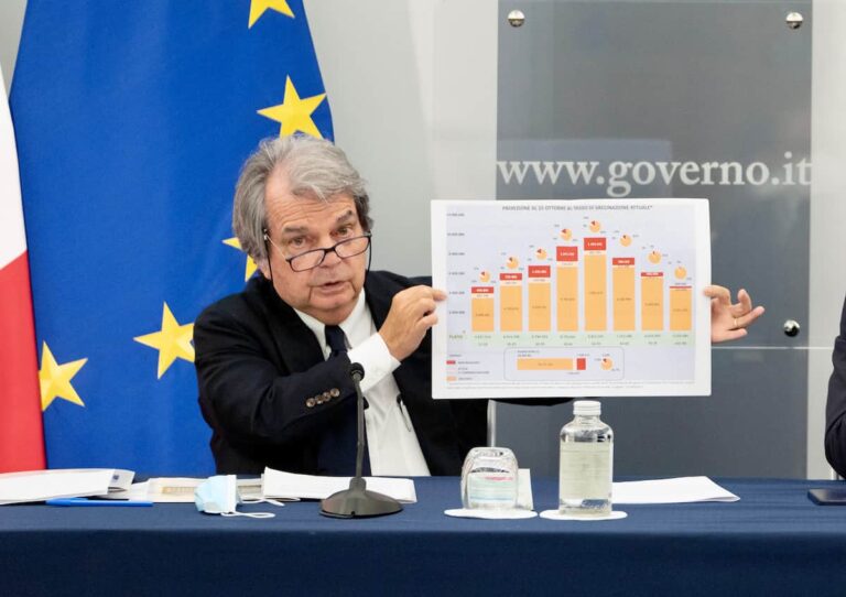 Smart working, fino a quando per pubblica amministrazione e privati: il Dpcm