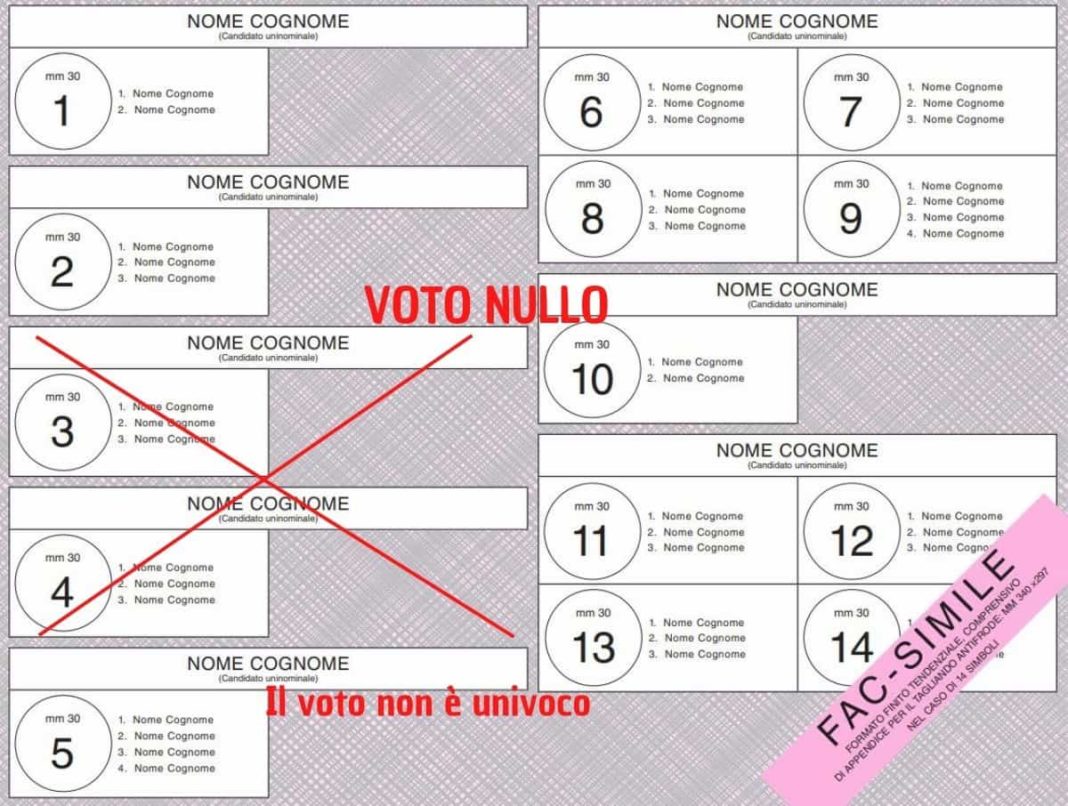 A Chi Va Il Voto Nullo