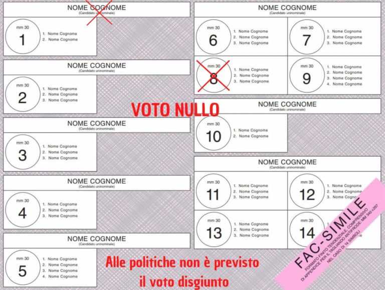 Che Voto Devo Prendere Per Recuperare Un 3
