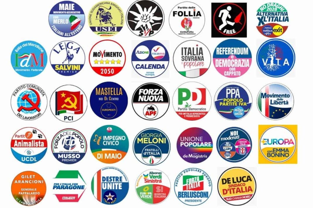 Partiti, elezioni politiche 2022 programma, candidati e tutti i simboli