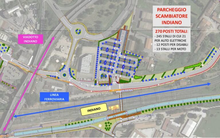 La nuova viabilità Pistoiese-Rosselli e il parcheggio per la linea 4