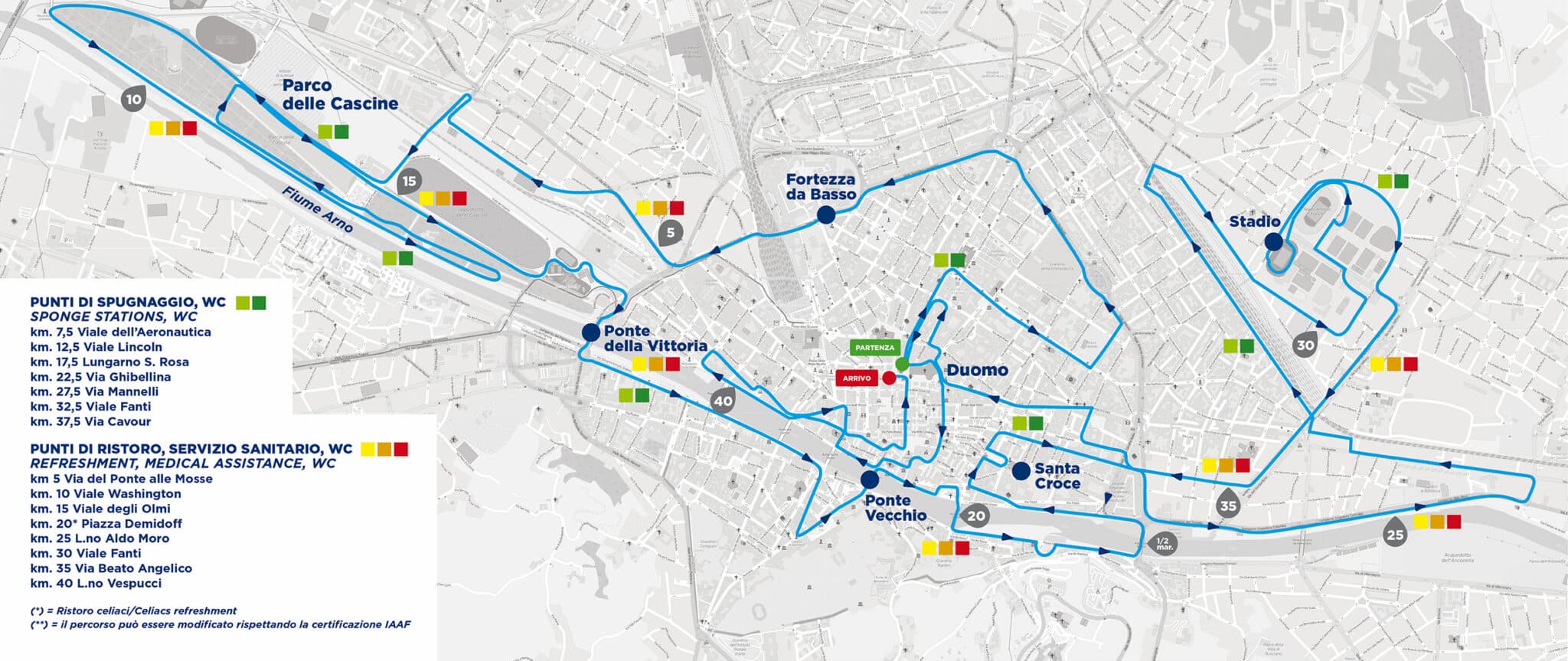 Percorso maratona 2025 Firenze